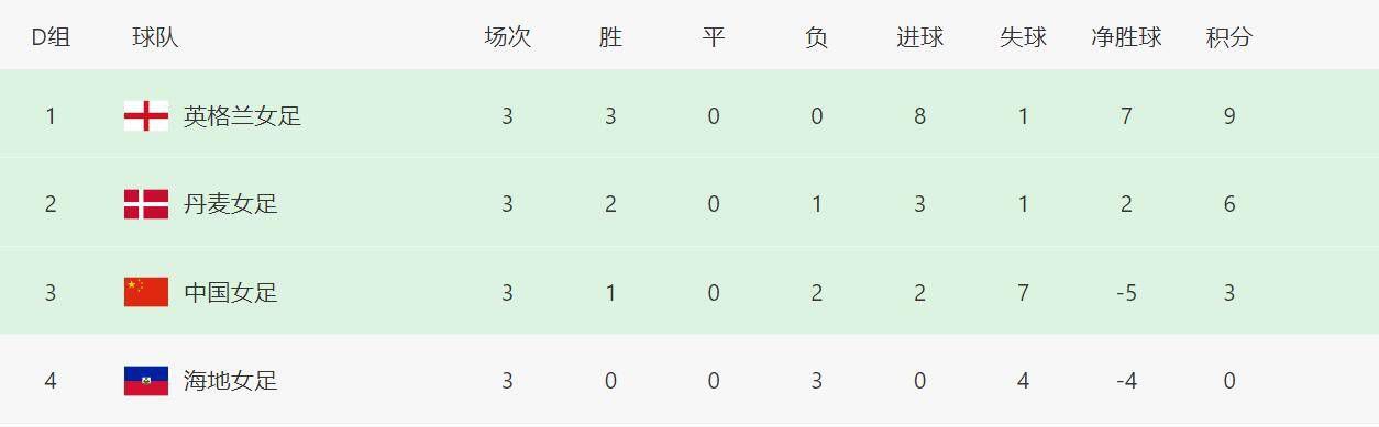 三级理论在线播放大全