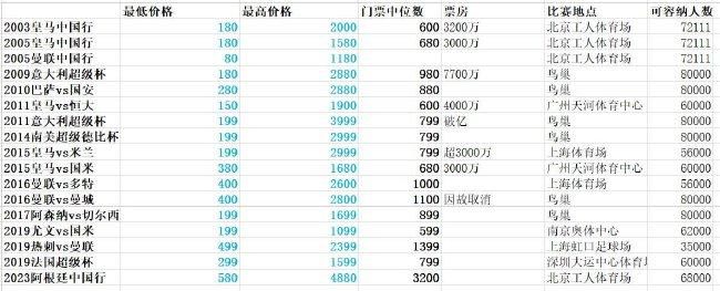 1769国产精品视频免费观看