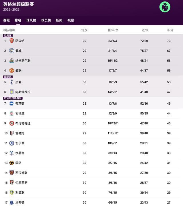 美国一区二区三区