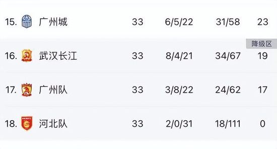 狠狠色狠狠色综合久久伊人