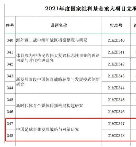 亚洲国产免费