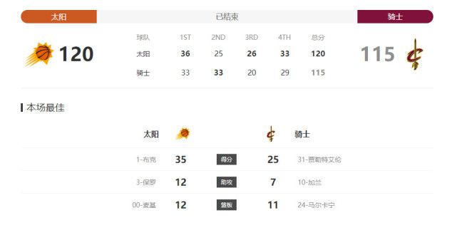 轻轻色在线观看
