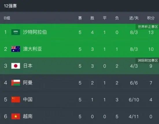 欧美日韩高清观看一区二区