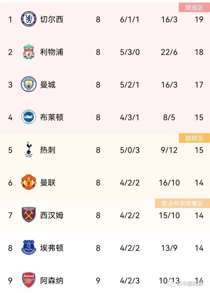 欧美一区二区三区久久久