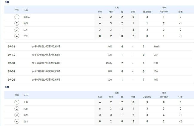 日本不卡一区二区三区四区