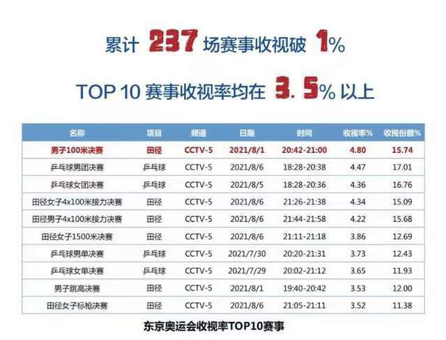 第一福利在线视频
